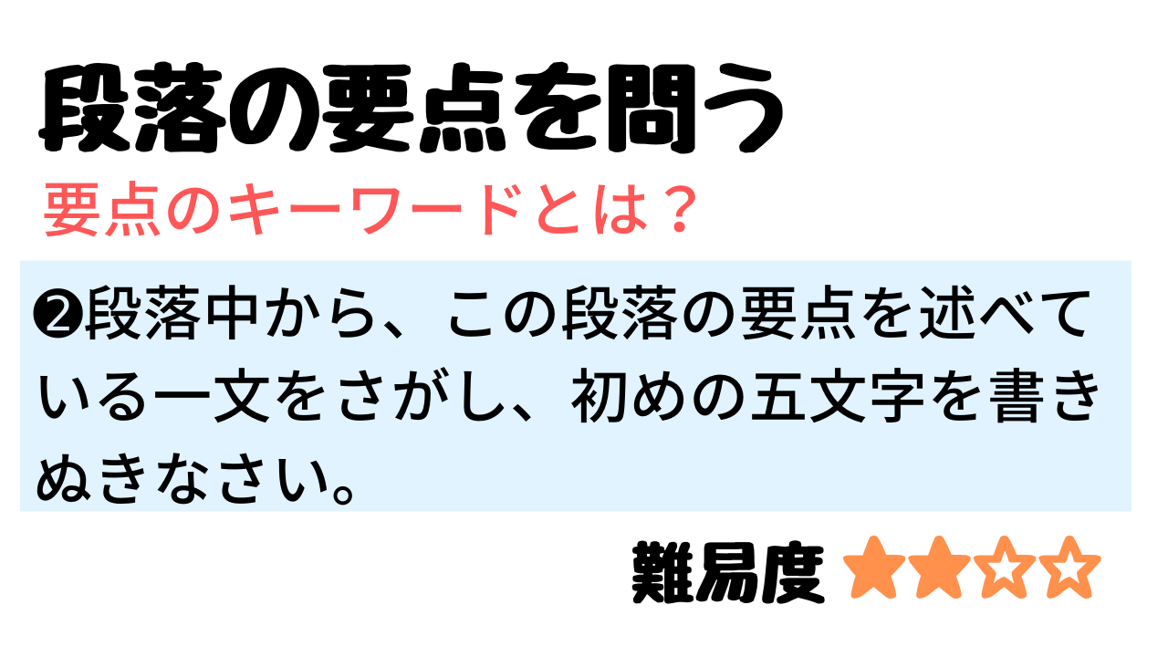 中学受験国語 段落の要点を問う問題 Stupedia