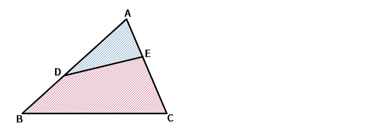 三角形の2辺の比と面積のポイント