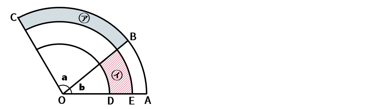 中心角が異なるおうぎ形の面積比の問題