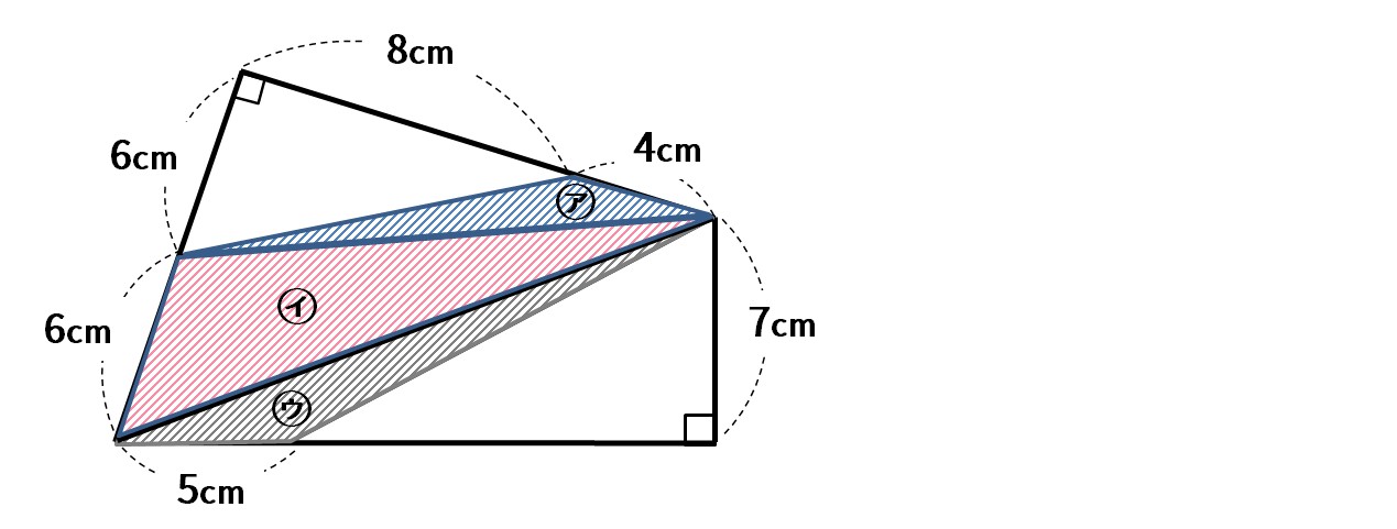 多角形の面積の解説